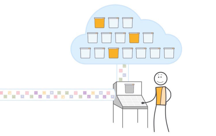 Ant Media Server Supports Amazon S3