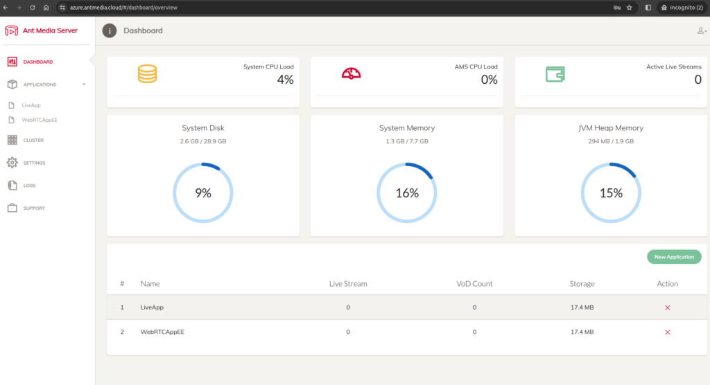 ams cluster in azure 5