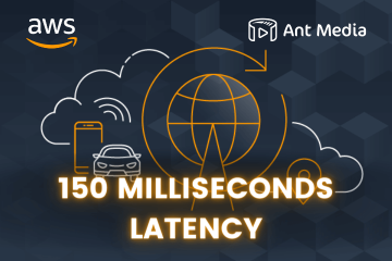 ant-media-server-is-available-in-aws-wavelength