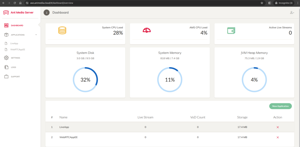 ant media server self hosted 6