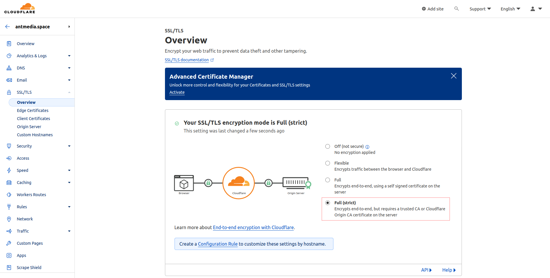 antmedia cloudflare 1