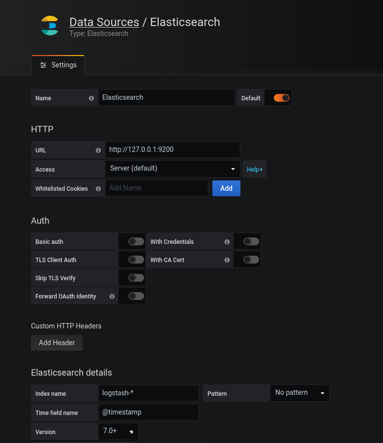 Monitor Ant Media Server with Grafana