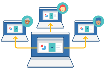 webrtc screen sharing