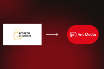 Amazon CloudFront